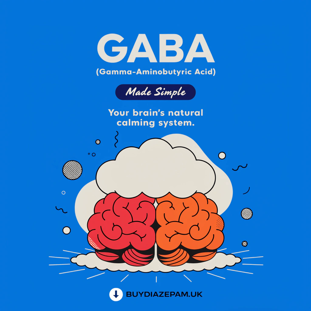 Gaba