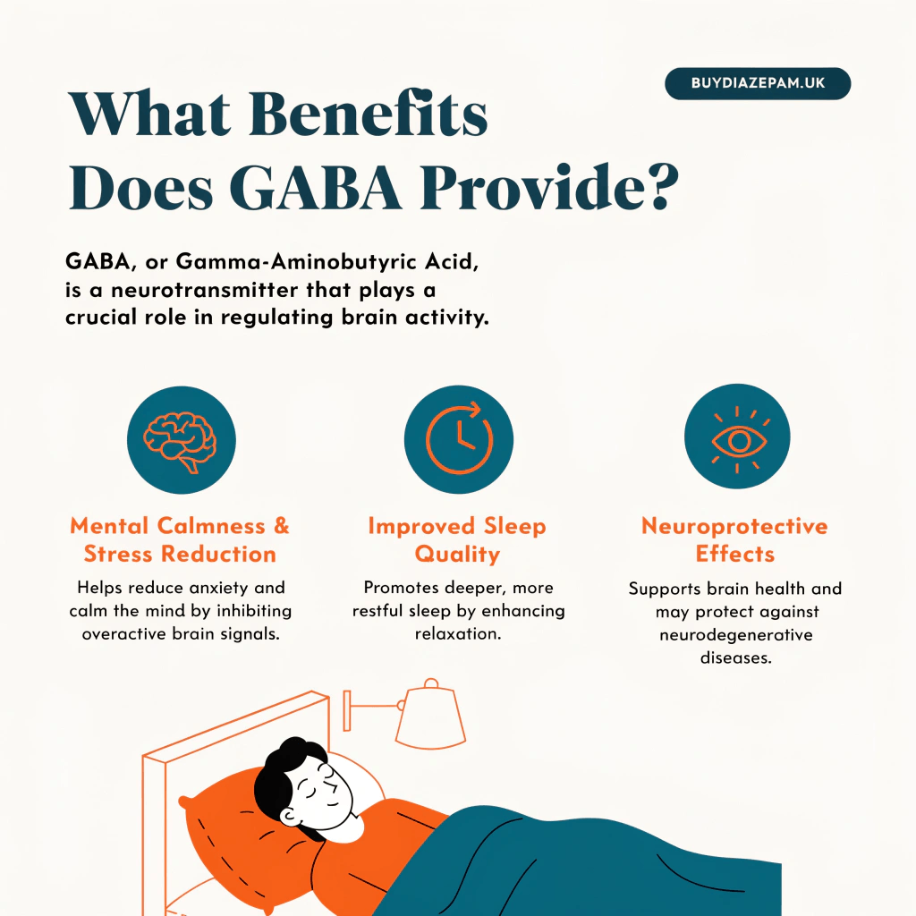 Benefits Of Gaba